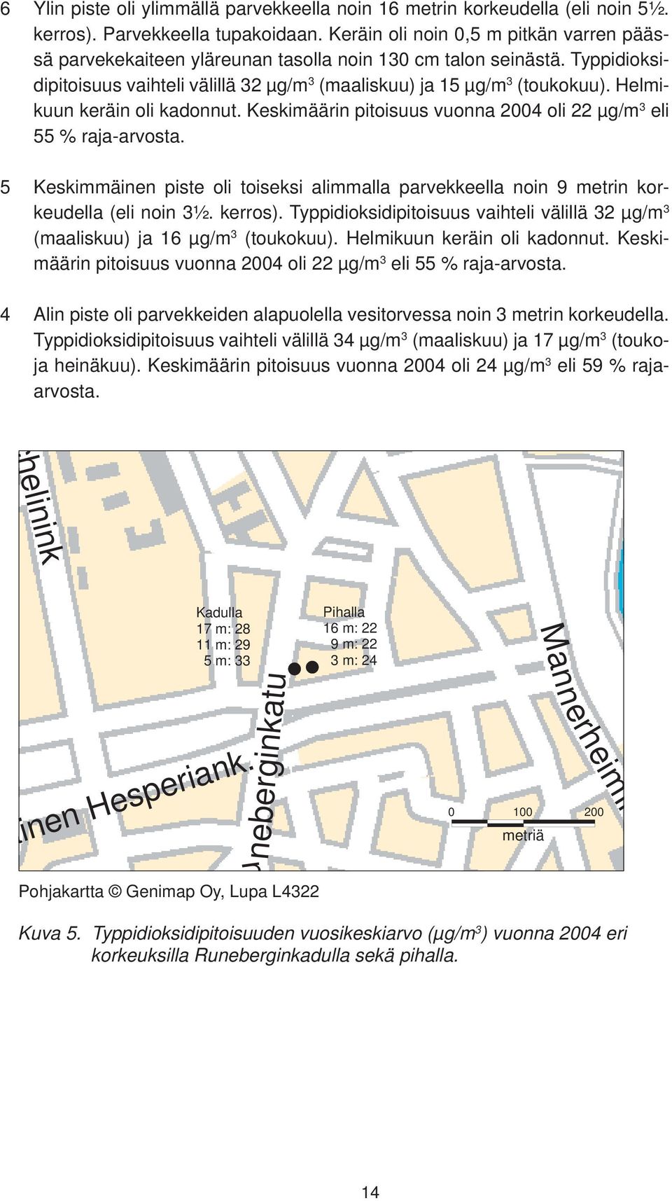 Helmikuun keräin oli kadonnut. Keskimäärin pitoisuus vuonna 2004 oli 22 µg/m 3 eli 55 % raja-arvosta. 5 Keskimmäinen piste oli toiseksi alimmalla parvekkeella noin 9 metrin korkeudella (eli noin 3½.