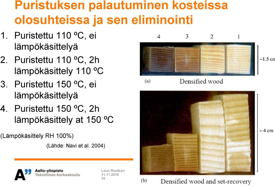 Puristettu 110 ºC, 2h lämpökäsittely 110 ºC 3.