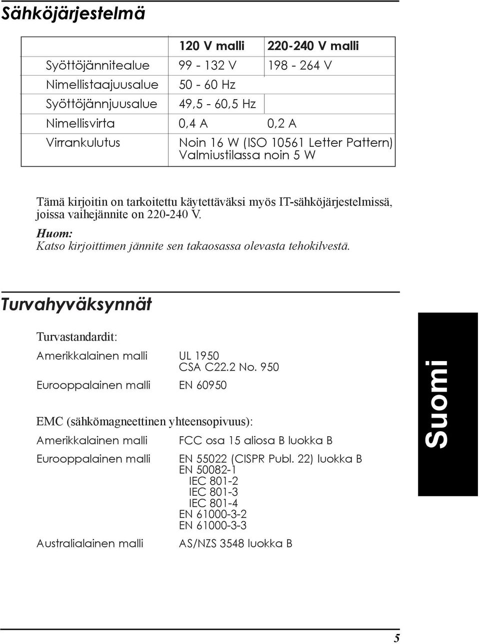 Huom: Katso kirjoittimen jšnnite sen takaosassa olevasta tehokilvestš. TurvahyvŠksynnŠt Turvastandardit: Amerikkalainen malli UL 1950 CSA C22.2 No.