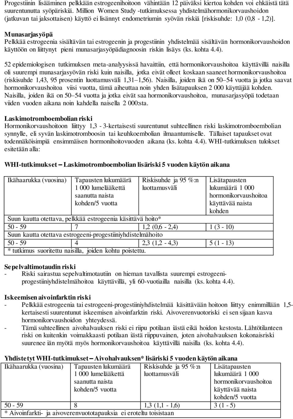 Munasarjasyöpä Pelkkää estrogeenia sisältävän tai estrogeenin ja progestiinin yhdistelmää sisältävän hormonikorvaushoidon käyttöön on liittynyt pieni munasarjasyöpädiagnoosin riskin lisäys (ks.