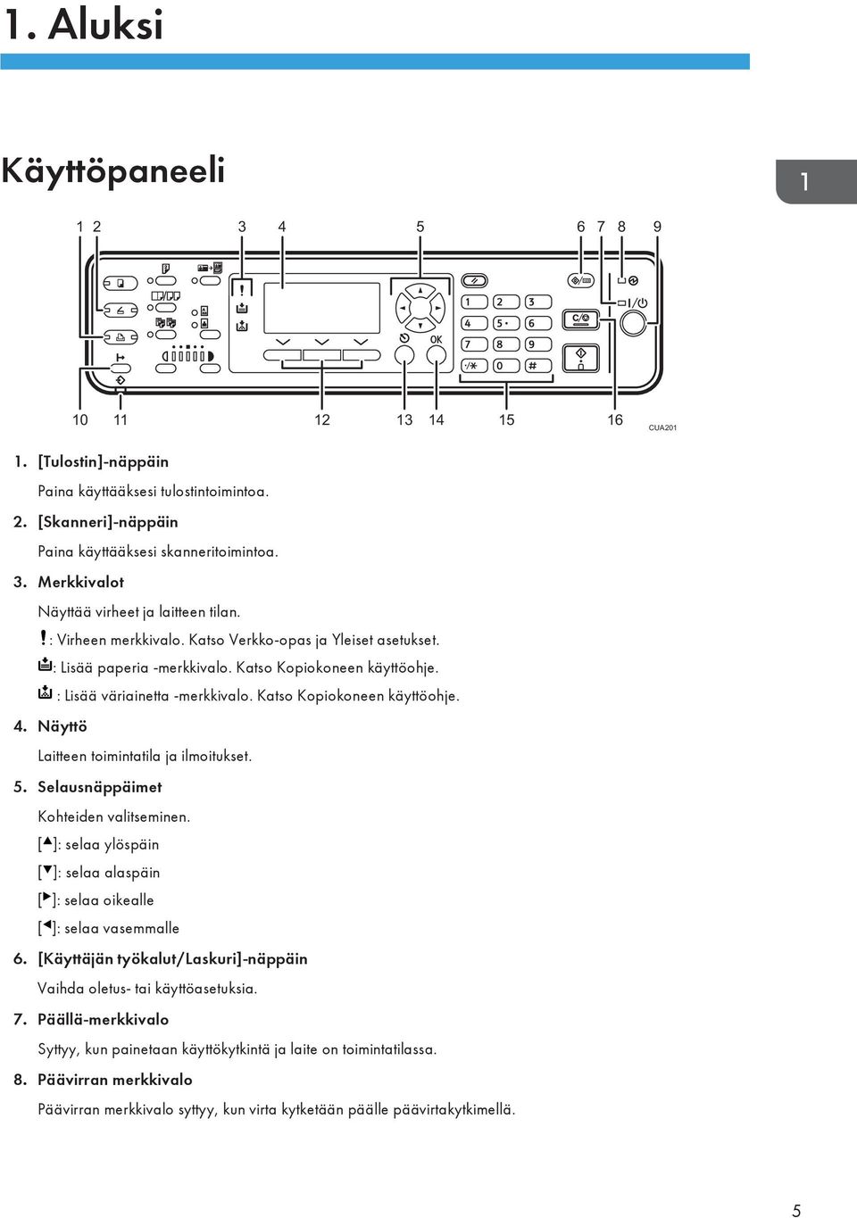 Näyttö Laitteen toimintatila ja ilmoitukset. 5. Selausnäppäimet Kohteiden valitseminen. [ ]: selaa ylöspäin [ ]: selaa alaspäin [ ]: selaa oikealle [ ]: selaa vasemmalle 6.