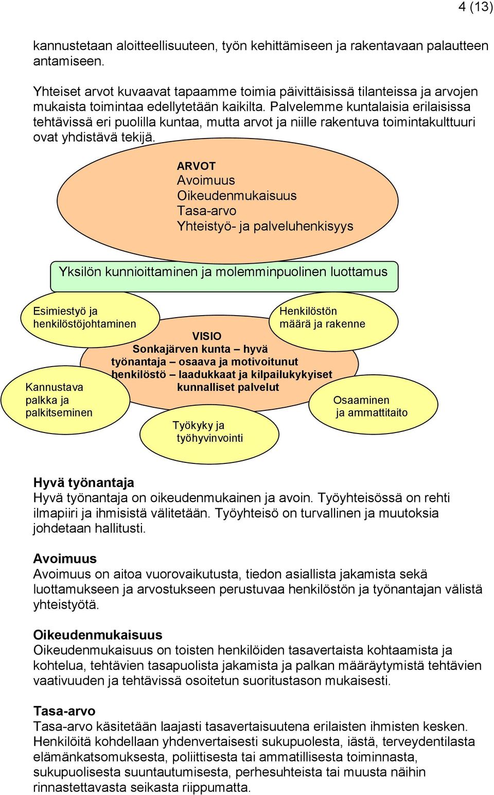 Palvelemme kuntalaisia erilaisissa tehtävissä eri puolilla kuntaa, mutta arvot ja niille rakentuva toimintakulttuuri ovat yhdistävä tekijä.