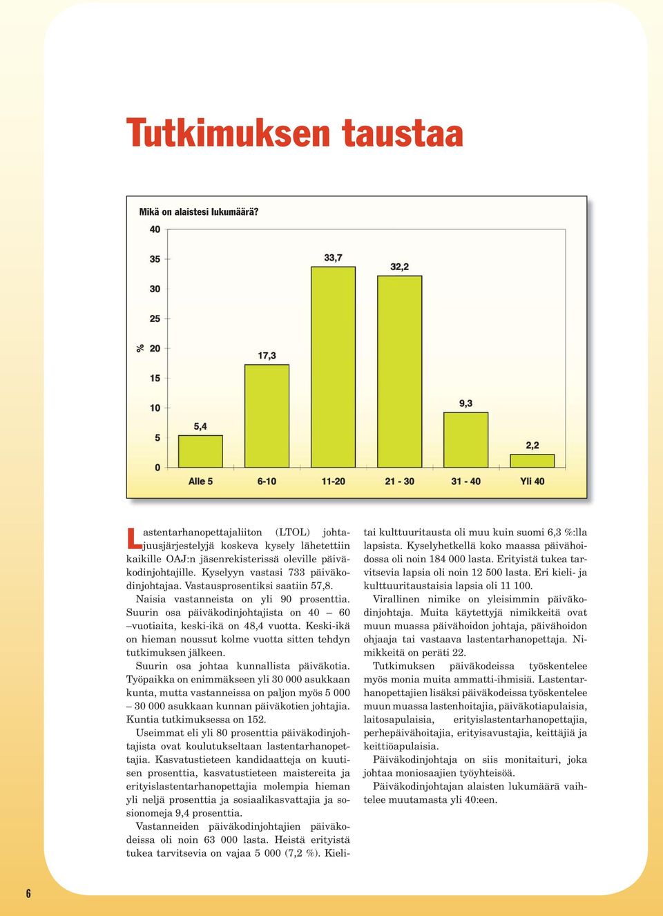 Keski-ikä on hieman noussut kolme vuotta sitten tehdyn tutkimuksen jälkeen. Suurin osa johtaa kunnallista päiväkotia.