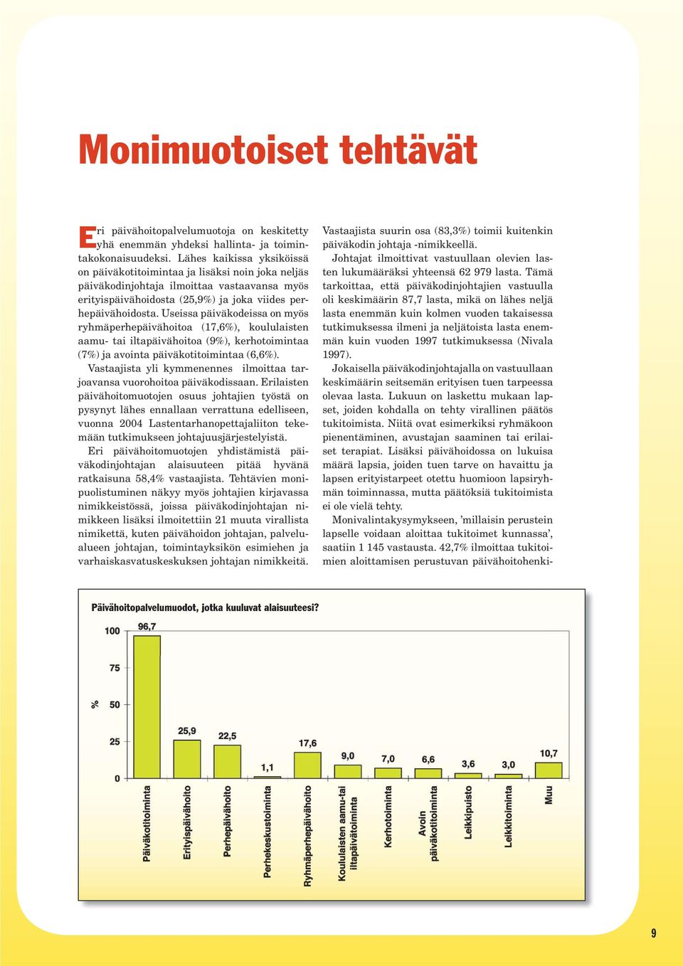 Useissa päiväkodeissa on myös ryhmäperhepäivähoitoa (17,6%), koululaisten aamu- tai iltapäivähoitoa (9%), kerhotoimintaa (7%) ja avointa päiväkotitoimintaa (6,6%).