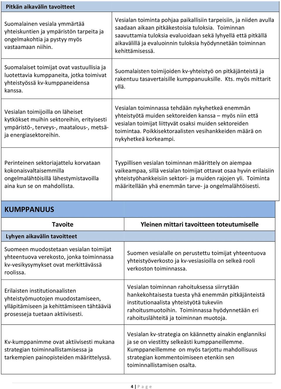 Vesialan toimijoilla on läheiset kytkökset muihin sektoreihin, erityisesti ympäristö, terveys, maatalous, metsäja energiasektoreihin.