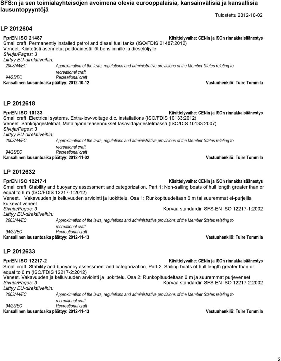 craft 94/25/EC Recreational craft Kansallinen lausuntoaika päättyy: 2012-10-12 LP 2012618 FprEN ISO 10133 Small craft. Electrical systems. Extra-low-voltage d.c. installations (ISO/FDIS 10133:2012) Veneet.
