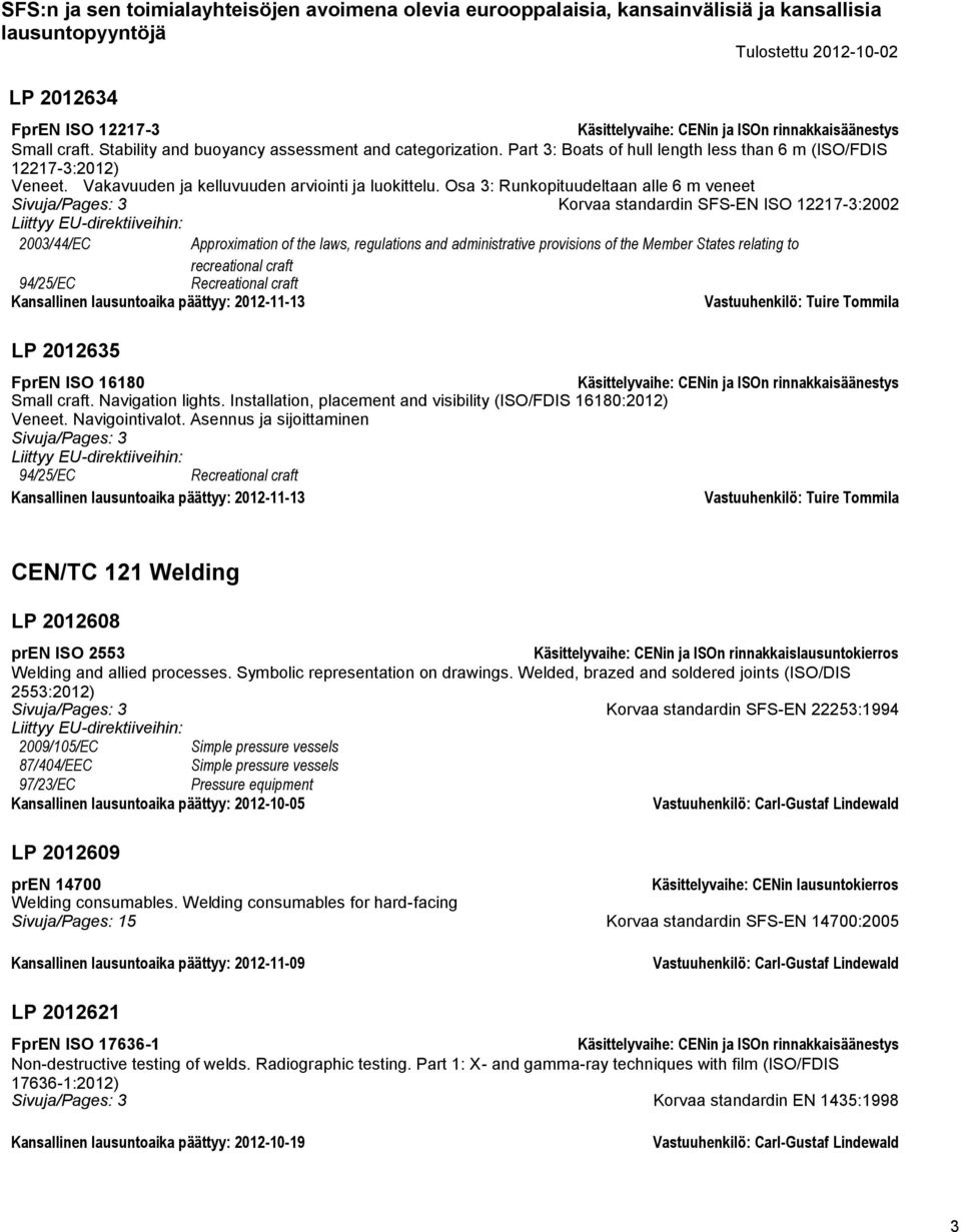 Osa 3: Runkopituudeltaan alle 6 m veneet Korvaa standardin SFS-EN ISO 12217-3:2002 2003/44/EC Approximation of the laws, regulations and administrative provisions of the Member States relating to