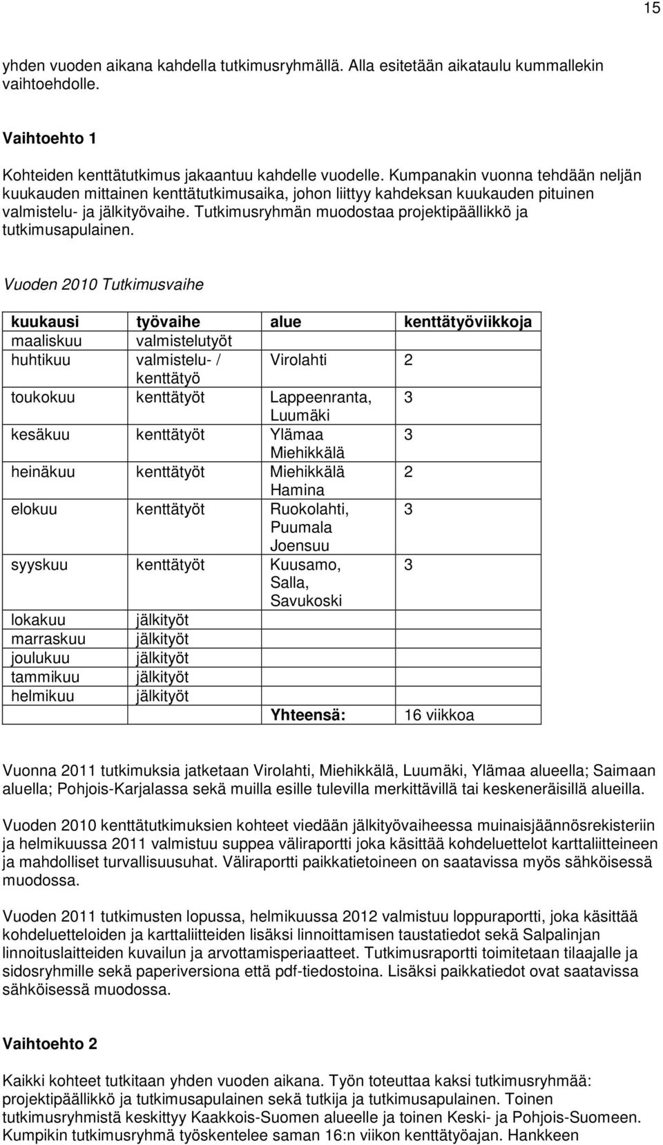 Tutkimusryhmän muodostaa projektipäällikkö ja tutkimusapulainen.