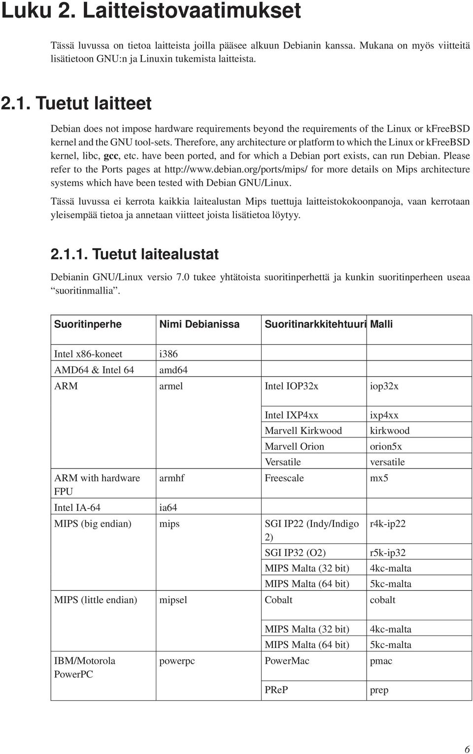 Therefore, any architecture or platform to which the Linux or kfreebsd kernel, libc, gcc, etc. have been ported, and for which a Debian port exists, can run Debian.