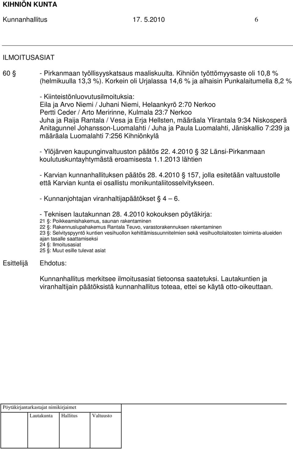 Nerkoo Juha ja Raija Rantala / Vesa ja Erja Hellsten, määräala Ylirantala 9:34 Niskosperä Anitagunnel Johansson-Luomalahti / Juha ja Paula Luomalahti, Jäniskallio 7:239 ja määräala Luomalahti 7:256