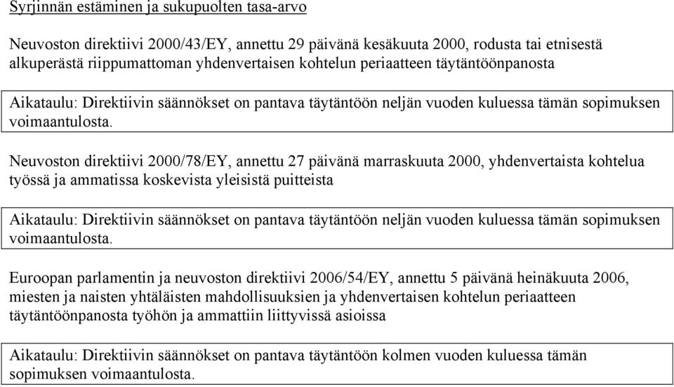 kohtelua työssä ja ammatissa koskevista yleisistä puitteista Aikataulu: Direktiivin säännökset on pantava täytäntöön neljän vuoden kuluessa tämän sopimuksen Euroopan parlamentin ja neuvoston