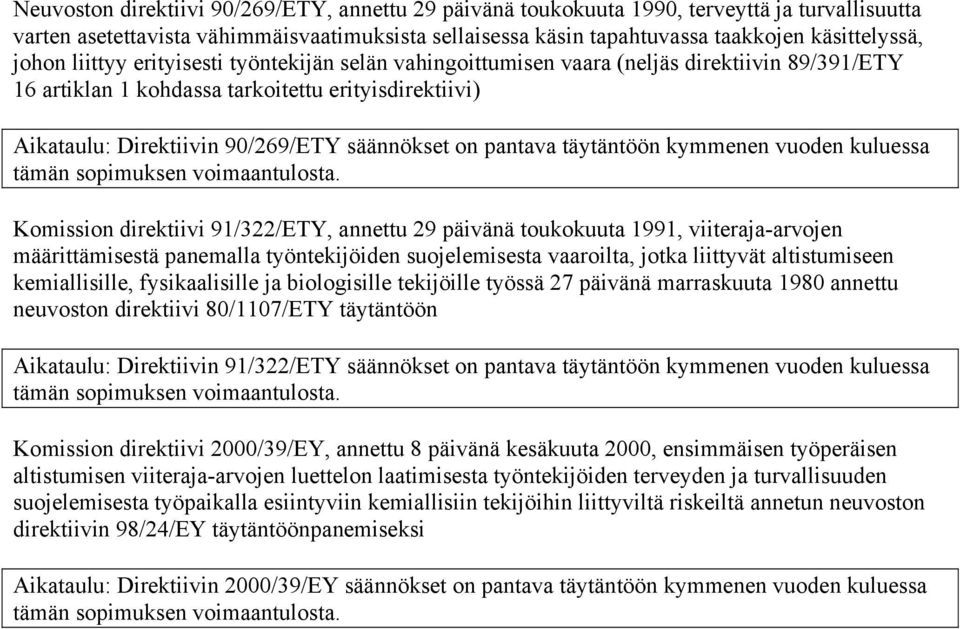 pantava täytäntöön kymmenen vuoden kuluessa tämän Komission direktiivi 91/322/ETY, annettu 29 päivänä toukokuuta 1991, viiteraja-arvojen määrittämisestä panemalla työntekijöiden suojelemisesta