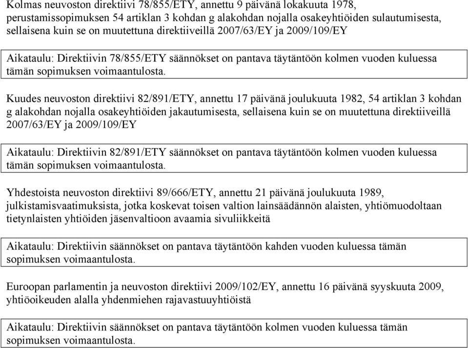 joulukuuta 1982, 54 artiklan 3 kohdan g alakohdan nojalla osakeyhtiöiden jakautumisesta, sellaisena kuin se on muutettuna direktiiveillä 2007/63/EY ja 2009/109/EY Aikataulu: Direktiivin 82/891/ETY