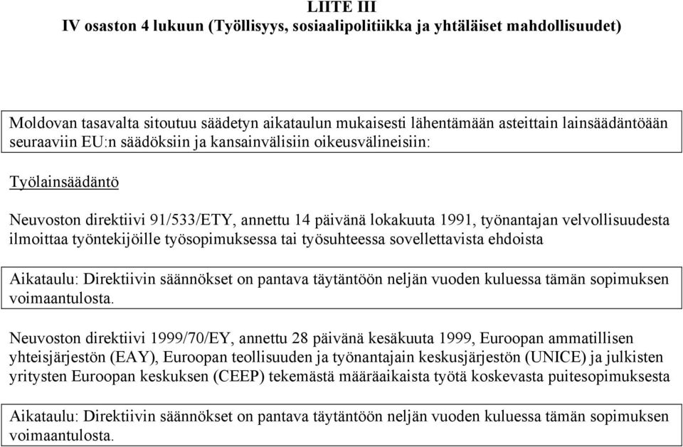 työntekijöille työsopimuksessa tai työsuhteessa sovellettavista ehdoista Aikataulu: Direktiivin säännökset on pantava täytäntöön neljän vuoden kuluessa tämän sopimuksen Neuvoston direktiivi