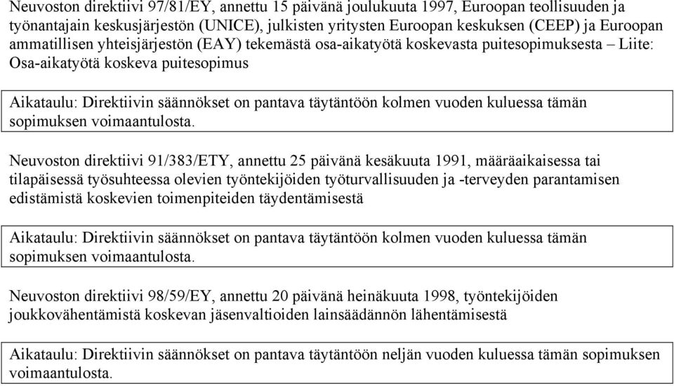 kuluessa tämän Neuvoston direktiivi 91/383/ETY, annettu 25 päivänä kesäkuuta 1991, määräaikaisessa tai tilapäisessä työsuhteessa olevien työntekijöiden työturvallisuuden ja -terveyden parantamisen