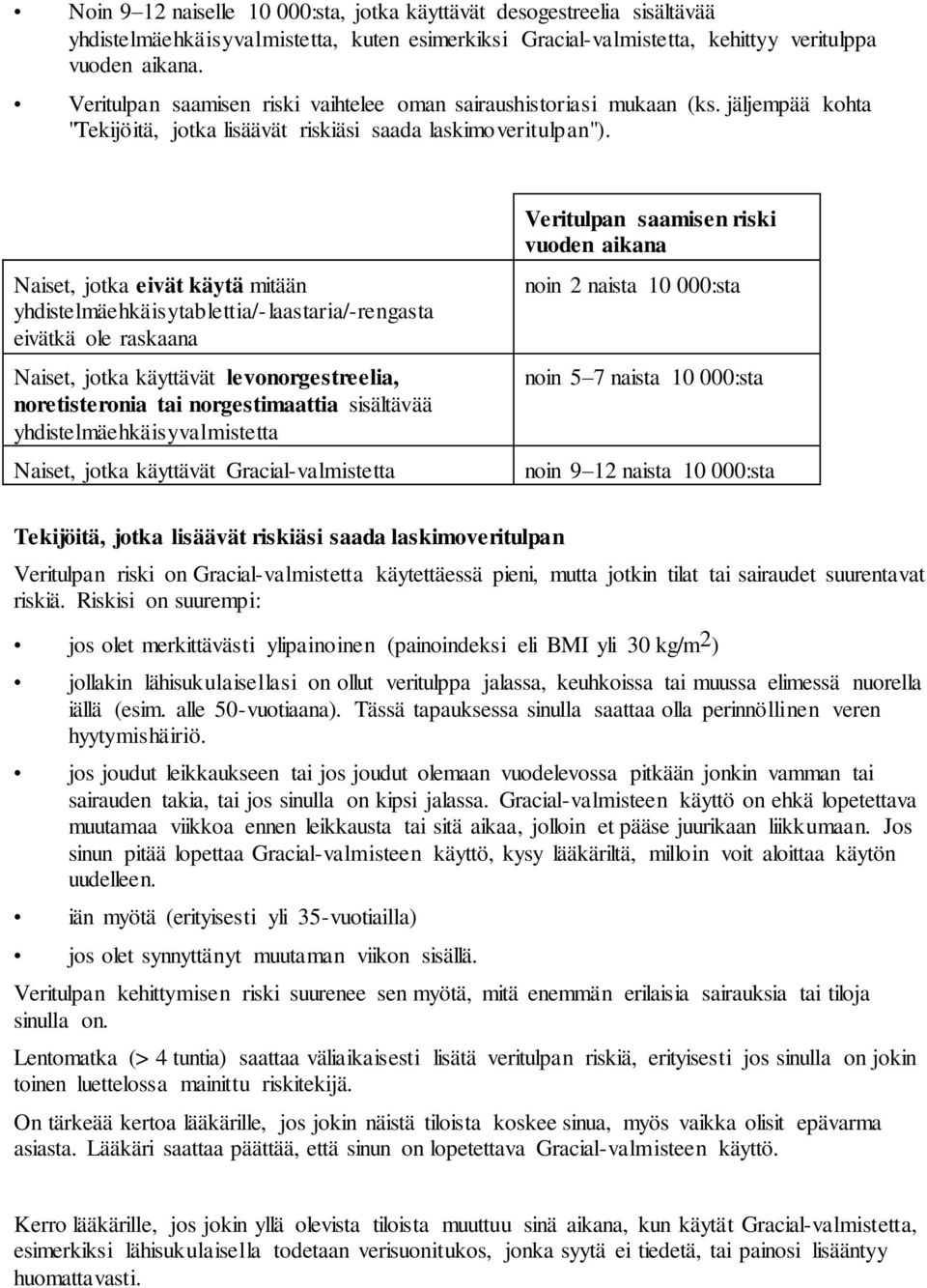 Naiset, jotka eivät käytä mitään yhdistelmäehkäisytablettia/-laastaria/-rengasta eivätkä ole raskaana Naiset, jotka käyttävät levonorgestreelia, noretisteronia tai norgestimaattia sisältävää