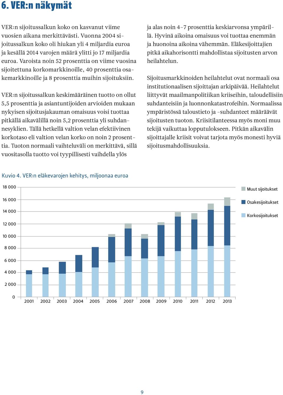 Varoista noin 52 prosenttia on viime vuosina sijoitettuna korkomarkkinoille, 40 prosenttia osakemarkkinoille ja 8 prosenttia muihin sijoituksiin.