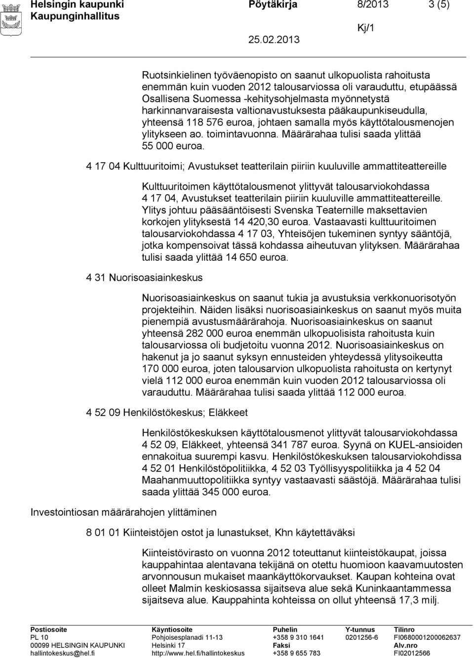 Määrärahaa tulisi saada ylittää 55 000 euroa.