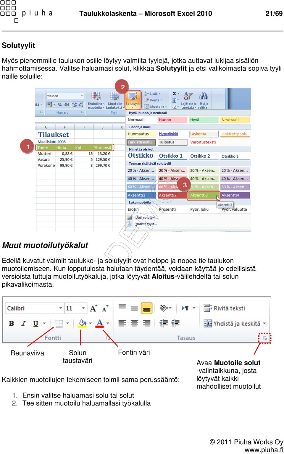 taulukon muotoilemiseen. Kun lopputulosta halutaan täydentää, voidaan käyttää jo edellisistä versioista tuttuja muotoilutyökaluja, jotka löytyvät Aloitus-välilehdeltä tai solun pikavalikoimasta.