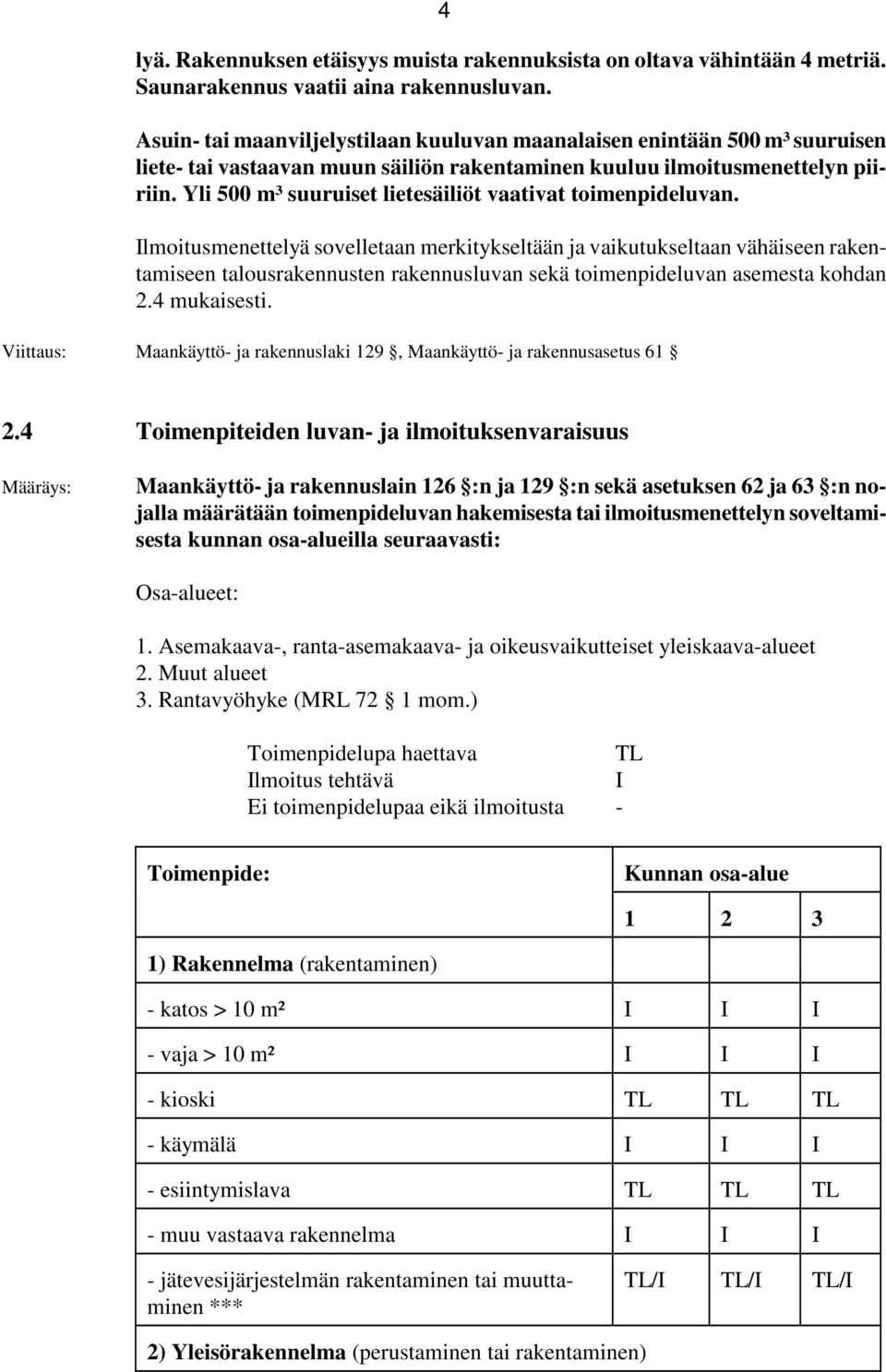 Yli 500 m³ suuruiset lietesäiliöt vaativat toimenpideluvan.