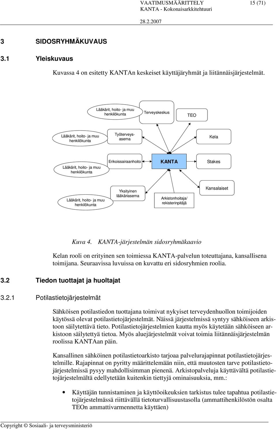 ja muu henkilökunta Yksityinen lääkäriasema Arkistonhoitaja/ rekisterinpitäjä Kansalaiset Kuva 4.