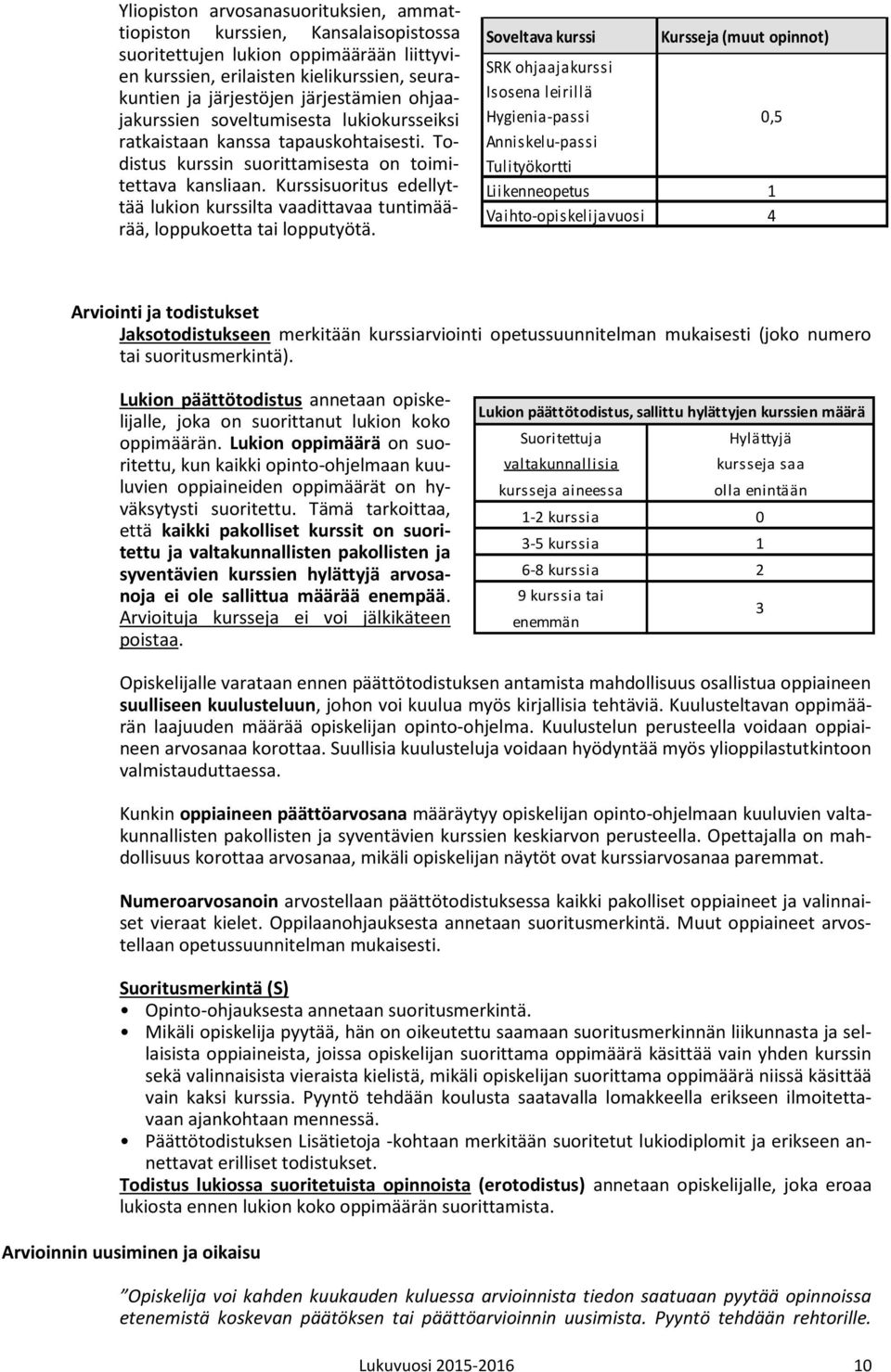 Kurssisuoritus edellyttää lukion kurssilta vaadittavaa tuntimäärää, loppukoetta tai lopputyötä.