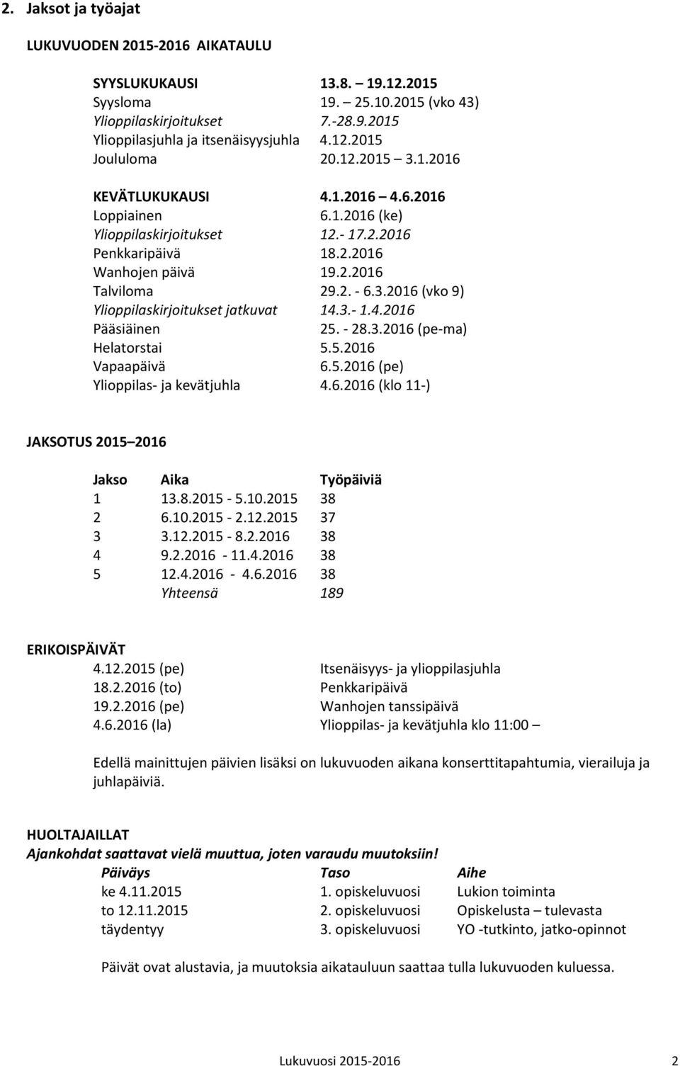3.- 1.4.2016 Pääsiäinen 25. - 28.3.2016 (pe-ma) Helatorstai 5.5.2016 Vapaapäivä 6.5.2016 (pe) Ylioppilas- ja kevätjuhla 4.6.2016 (klo 11-) JAKSOTUS 2015 2016 Jakso Aika Työpäiviä 1 13.8.2015-5.10.