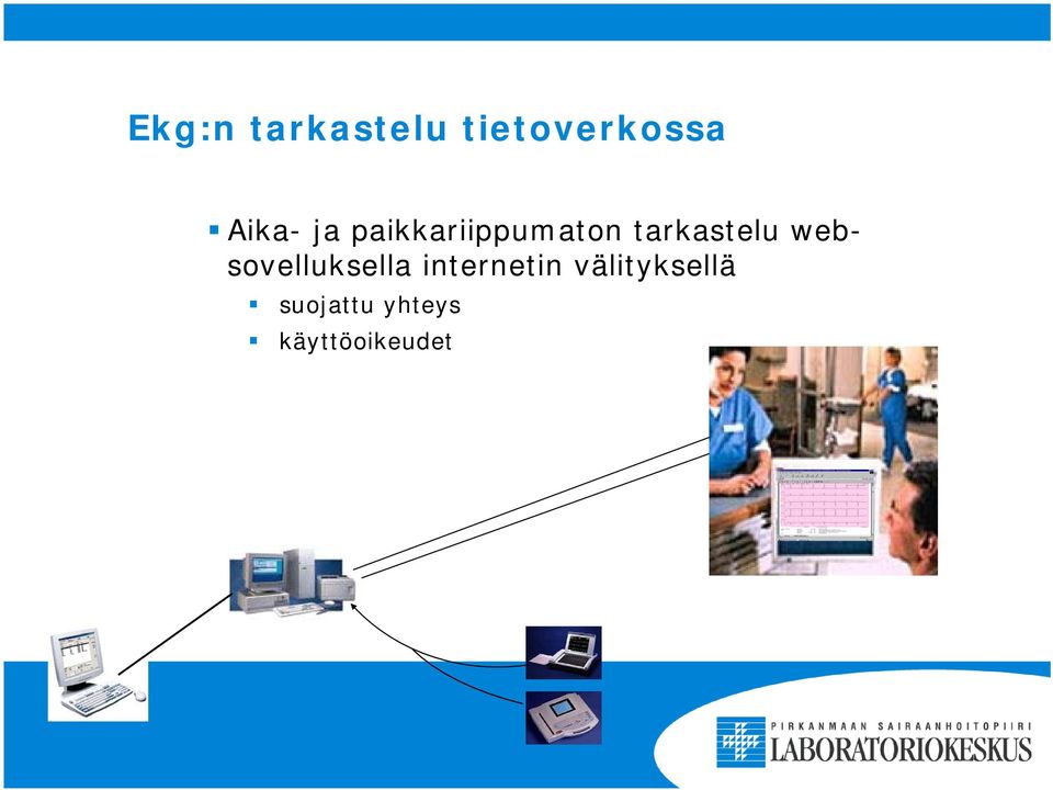 tarkastelu websovelluksella