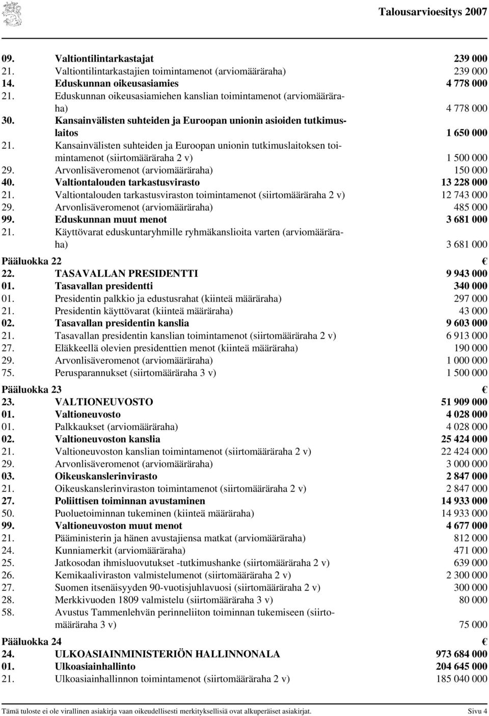 Kansainvälisten suhteiden ja Euroopan unionin tutkimuslaitoksen toimintamenot (siirtomääräraha 2 v) 1 500 000 29. Arvonlisäveromenot (arviomääräraha) 150 000 40.