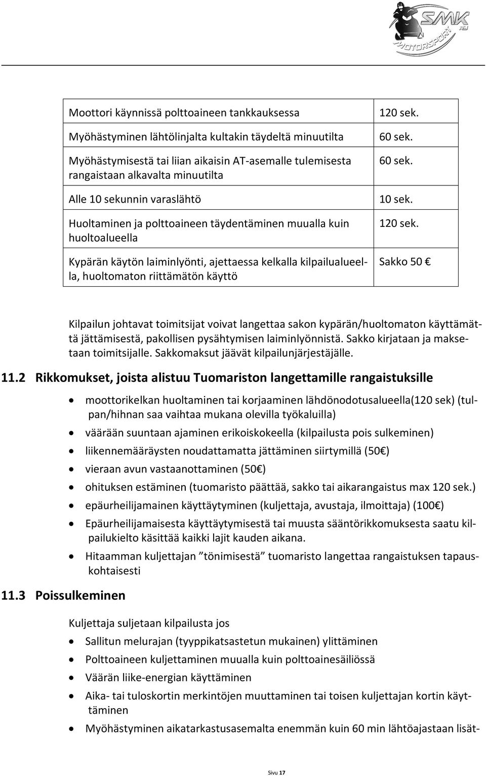 60 sek. 60 sek. 10 sek. 120 sek. Sakko 50 Kilpailun johtavat toimitsijat voivat langettaa sakon kypärän/huoltomaton käyttämättä jättämisestä, pakollisen pysähtymisen laiminlyönnistä.