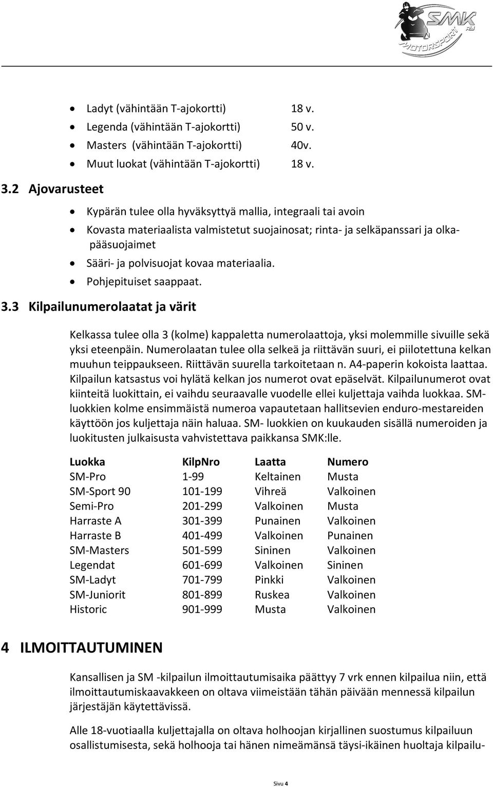 Pohjepituiset saappaat. 3.3 Kilpailunumerolaatat ja värit Kelkassa tulee olla 3 (kolme) kappaletta numerolaattoja, yksi molemmille sivuille sekä yksi eteenpäin.