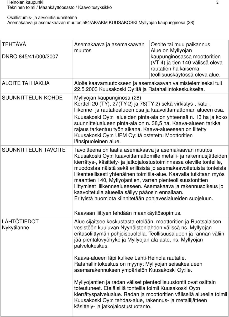 SUUNNITTELUN KOHDE Myllyojan kaupunginosa (28) Kortteli 20 (TY), 27(TY-2) ja 78(TY-2) sekä virkistys-, katu-, liikenne- ja rautatiealueen osa ja kaavoittamattoman alueen osa.