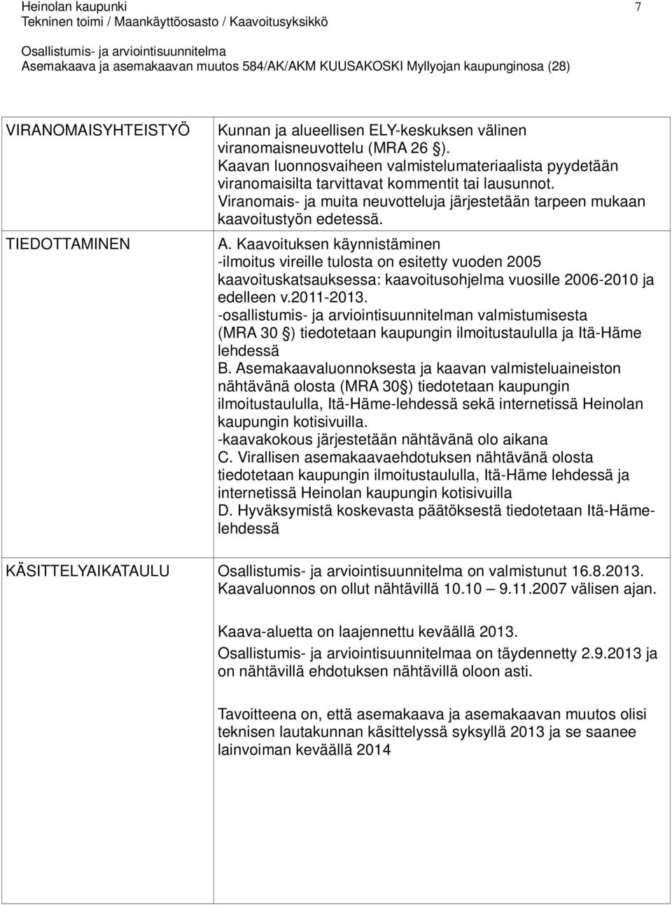 Kaavoituksen käynnistäminen -ilmoitus vireille tulosta on esitetty vuoden 2005 kaavoituskatsauksessa: kaavoitusohjelma vuosille 2006-2010 ja edelleen v.2011-2013.