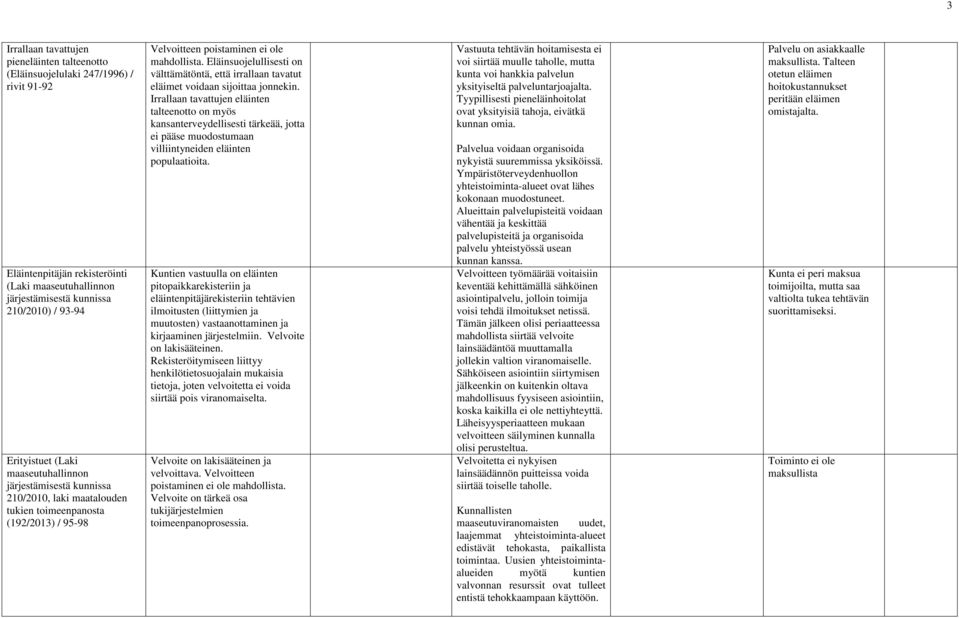 Eläinsuojelullisesti on välttämätöntä, että irrallaan tavatut eläimet voidaan sijoittaa jonnekin.