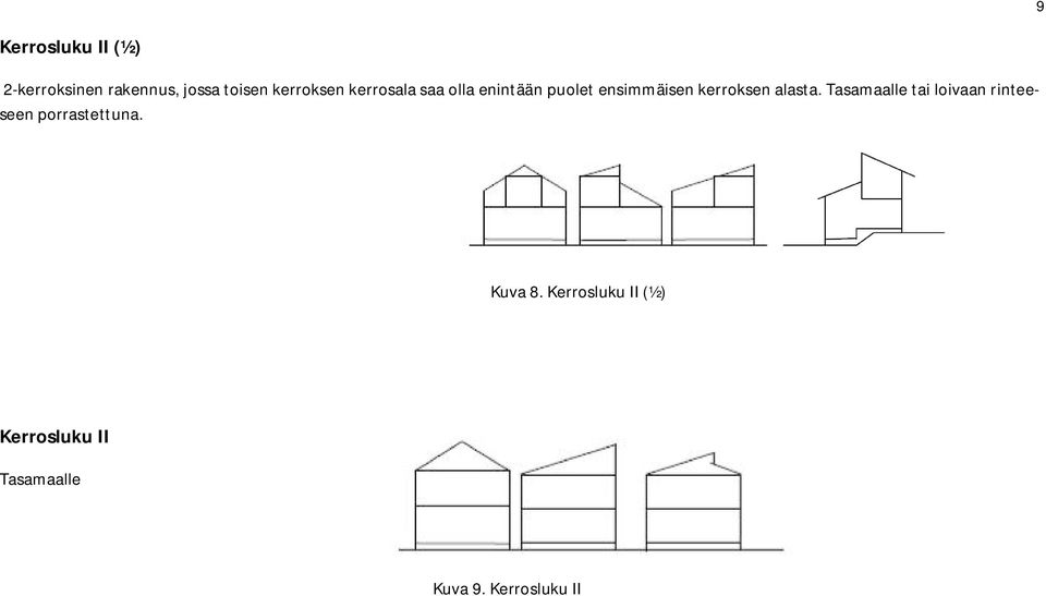 kerroksen alasta.