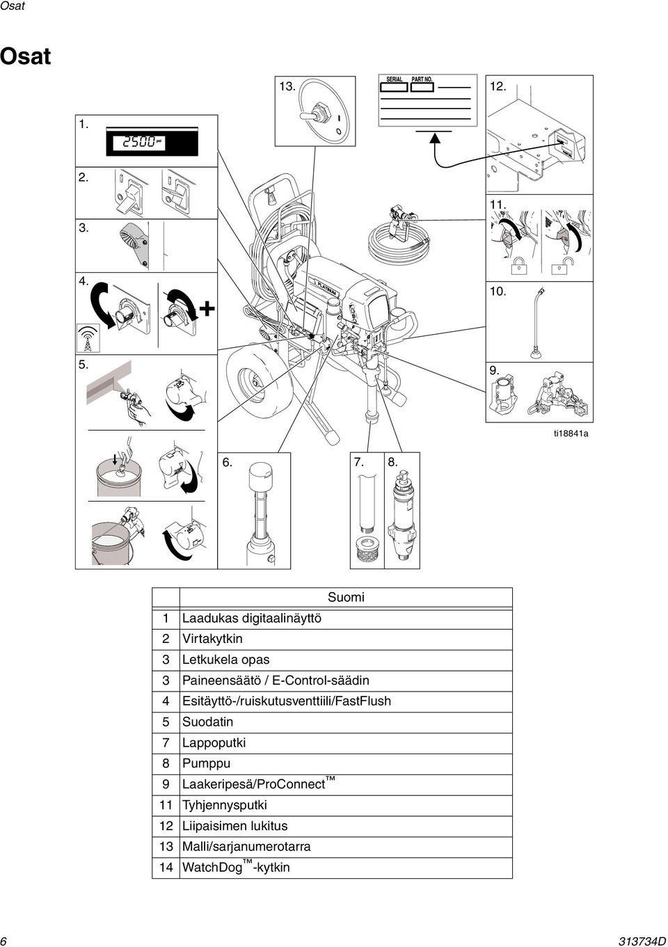 E-Control-säädin 4 Esitäyttö-/ruiskutusventtiili/FastFlush 5 Suodatin 7 Lappoputki 8