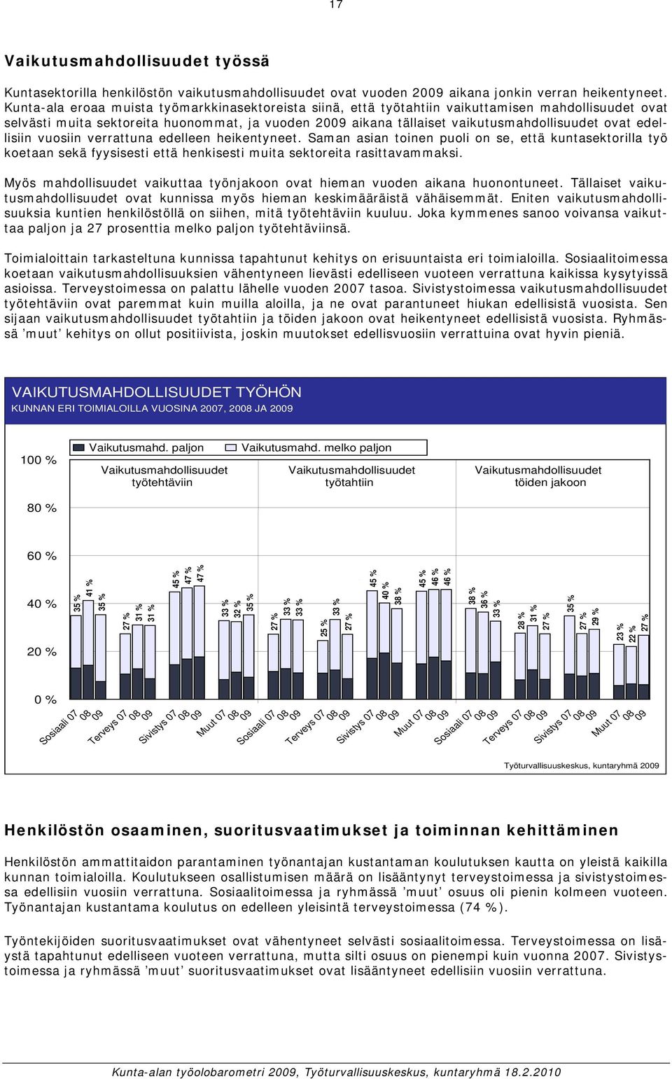 edellisiin vuosiin verrattuna edelleen heikentyneet. Saman asian toinen puoli on se, että kuntasektorilla työ koetaan sekä fyysisesti että henkisesti muita sektoreita rasittavammaksi.