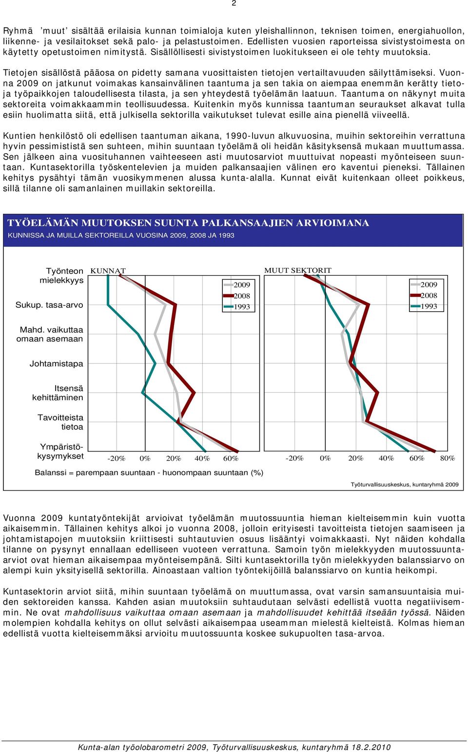 Tietojen sisällöstä pääosa on pidetty samana vuosittaisten tietojen vertailtavuuden säilyttämiseksi.