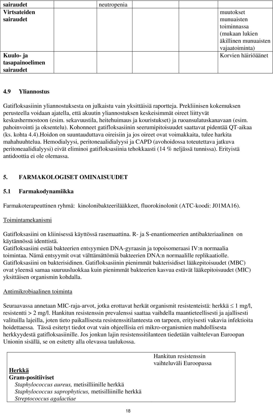 Prekliinisen kokemuksen perusteella voidaan ajatella, että akuutin yliannostuksen keskeisimmät oireet liittyvät keskushermostoon (esim.