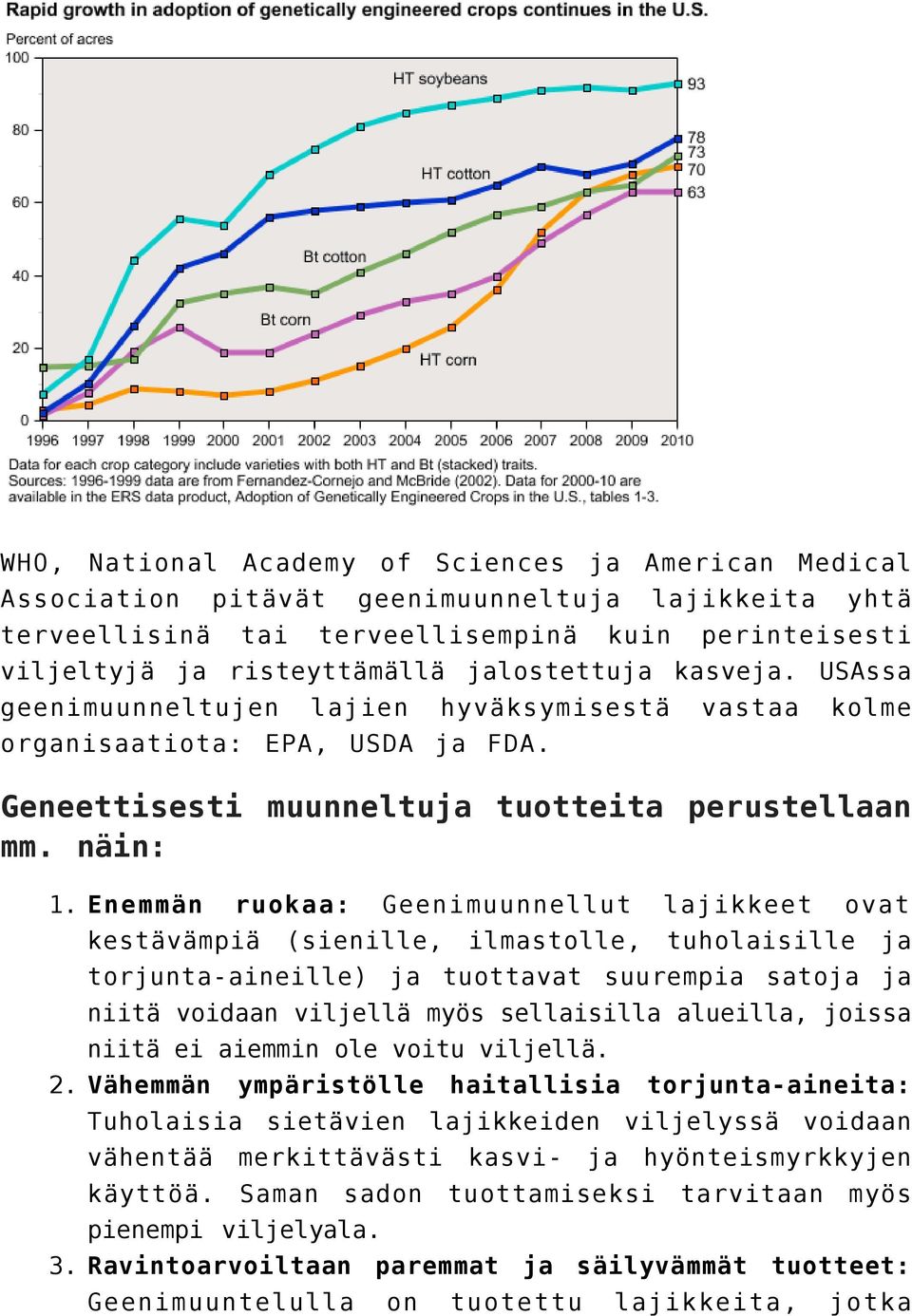 Enemmän ruokaa: Geenimuunnellut lajikkeet ovat kestävämpiä (sienille, ilmastolle, tuholaisille ja torjunta-aineille) ja tuottavat suurempia satoja ja niitä voidaan viljellä myös sellaisilla alueilla,