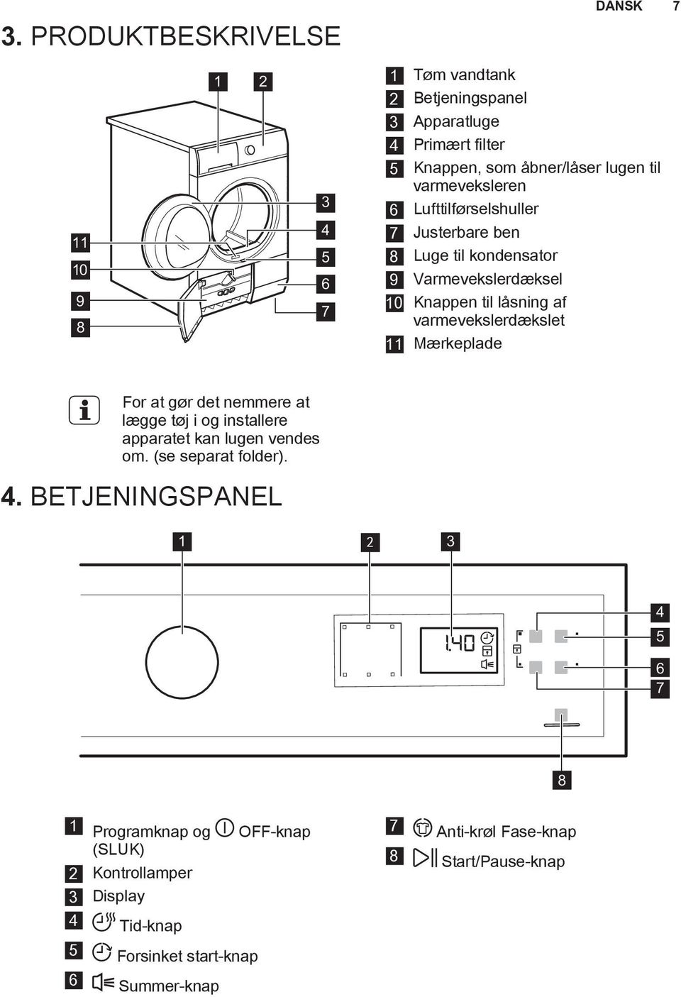 varmevekslerdækslet 11 Mærkeplade For at gør det nemmere at lægge tøj i og installere apparatet kan lugen vendes om. (se separat folder). 4.