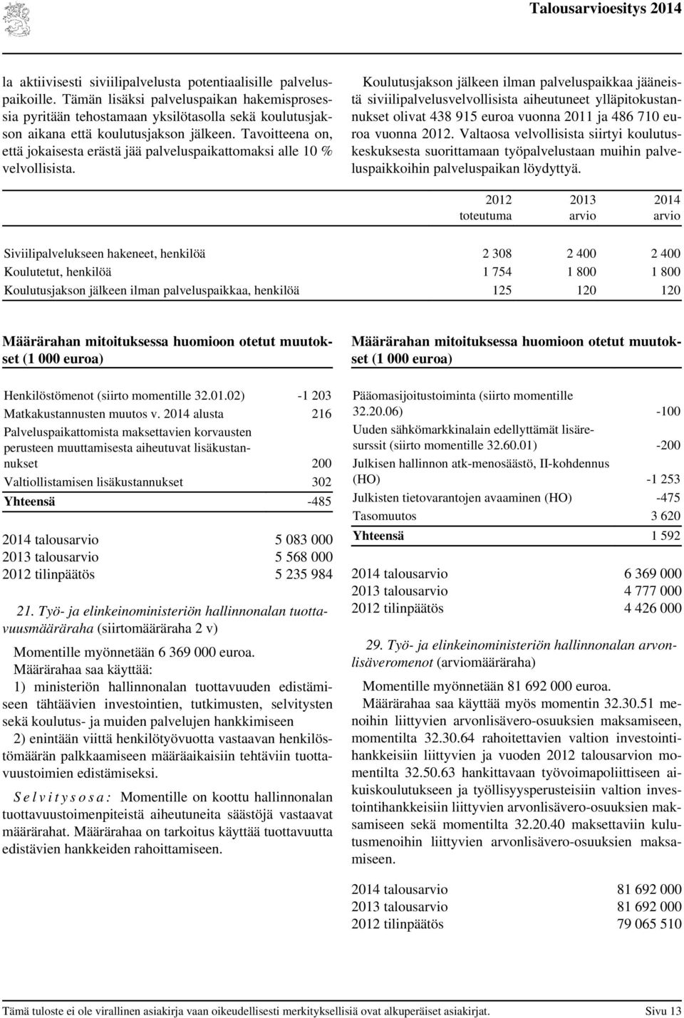 Tavoitteena on, että jokaisesta erästä jää palveluspaikattomaksi alle 10 % velvollisista.
