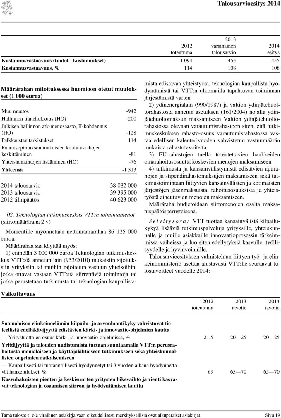 313 talousarvio 38 082 000 talousarvio 39 395 000 tilinpäätös 40 623 000 02.