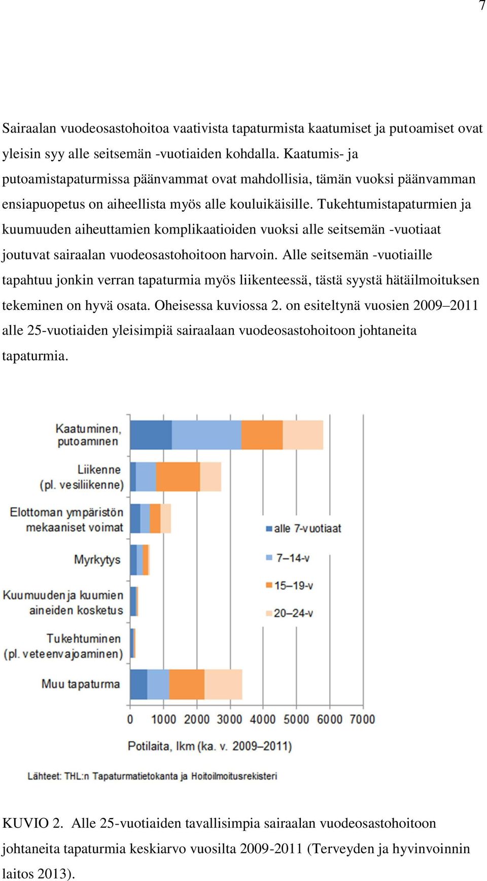 Tukehtumistapaturmien ja kuumuuden aiheuttamien komplikaatioiden vuoksi alle seitsemän -vuotiaat joutuvat sairaalan vuodeosastohoitoon harvoin.