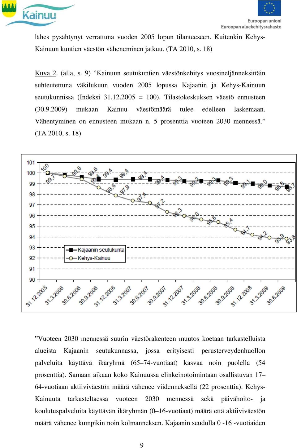 Tilastokeskuksen väestö ennusteen (30.9.2009) mukaan Kainuu väestömäärä tulee edelleen laskemaan. Vähentyminen on ennusteen mukaan n. 5 prosenttia vuoteen 2030 mennessä. (TA 2010, s.