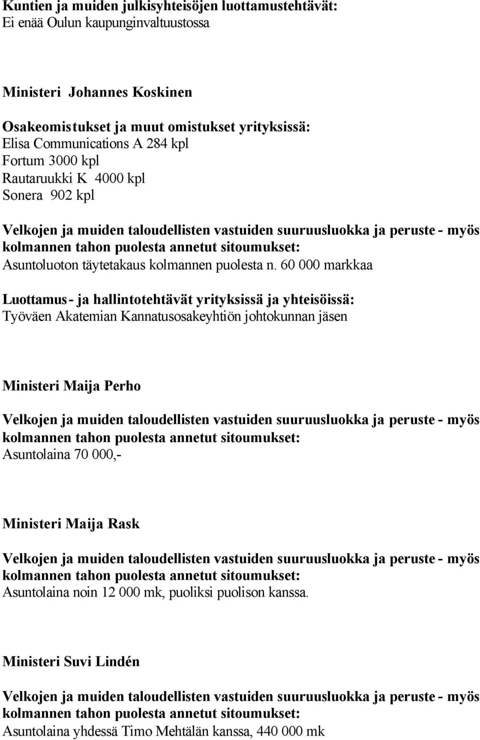 60 000 markkaa Työväen Akatemian Kannatusosakeyhtiön johtokunnan jäsen Ministeri Maija Perho Asuntolaina 70 000,-