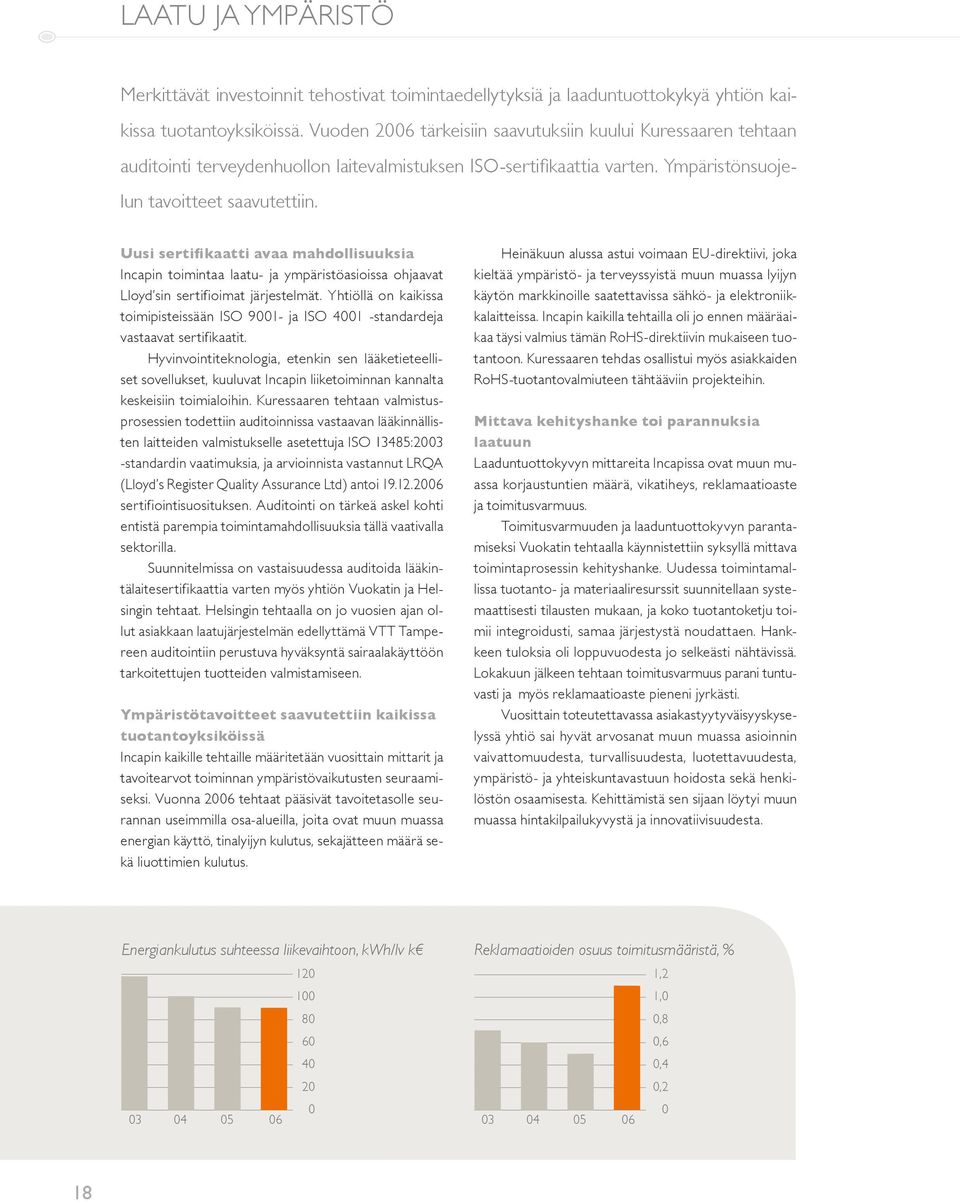 Uusi sertifikaatti avaa mahdollisuuksia Incapin toimintaa laatu- ja ympäristöasioissa ohjaavat Lloyd sin sertifioimat järjestelmät.