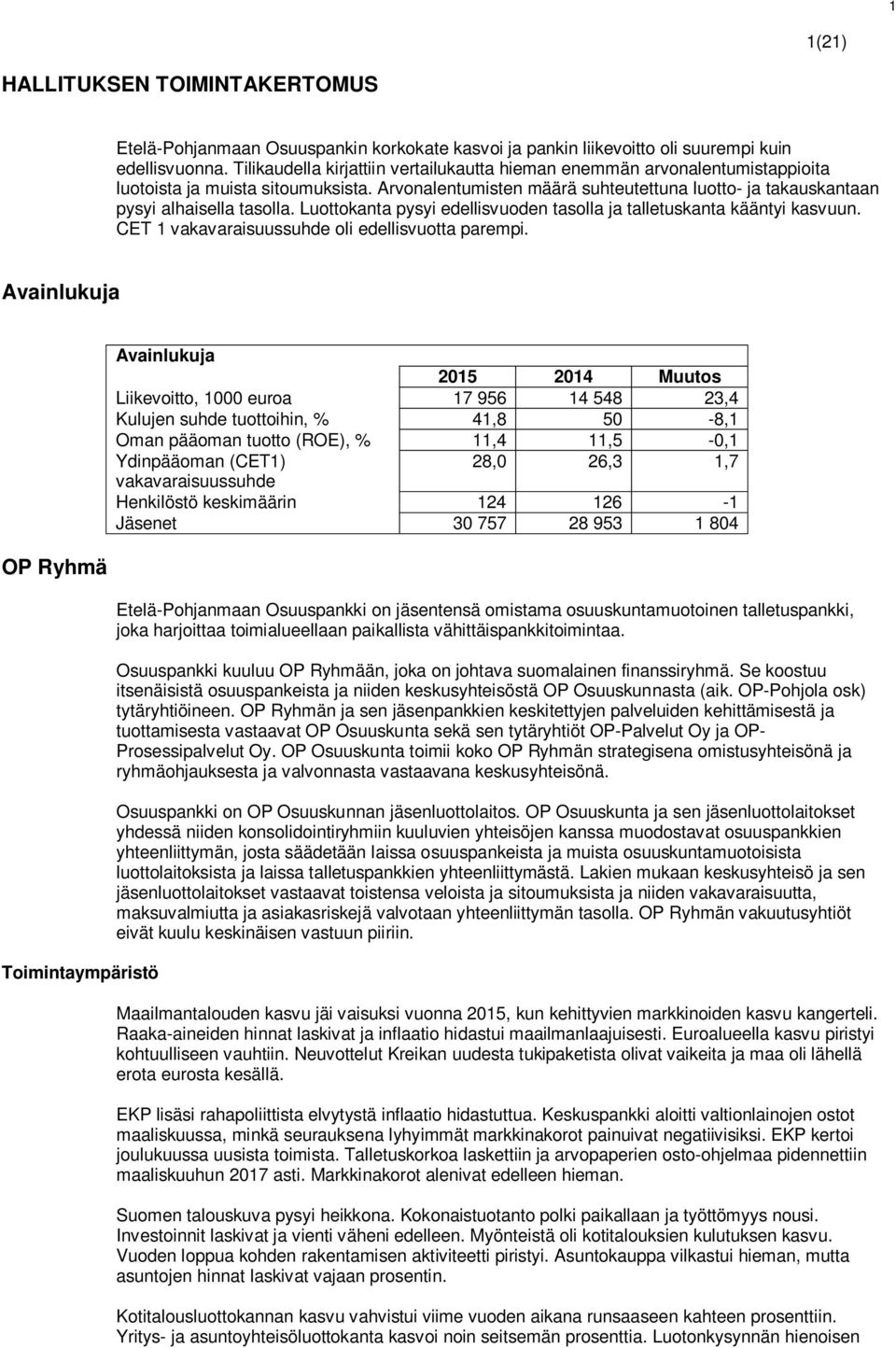 Arvonalentumisten määrä suhteutettuna luotto- ja takauskantaan pysyi alhaisella tasolla. Luottokanta pysyi edellisvuoden tasolla ja talletuskanta kääntyi kasvuun.