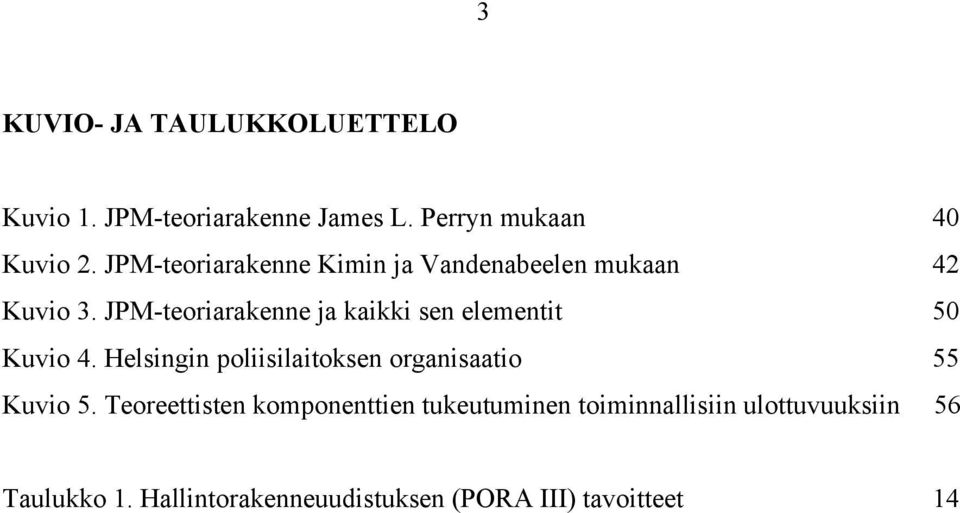 JPM-teoriarakenne ja kaikki sen elementit 50 Kuvio 4.