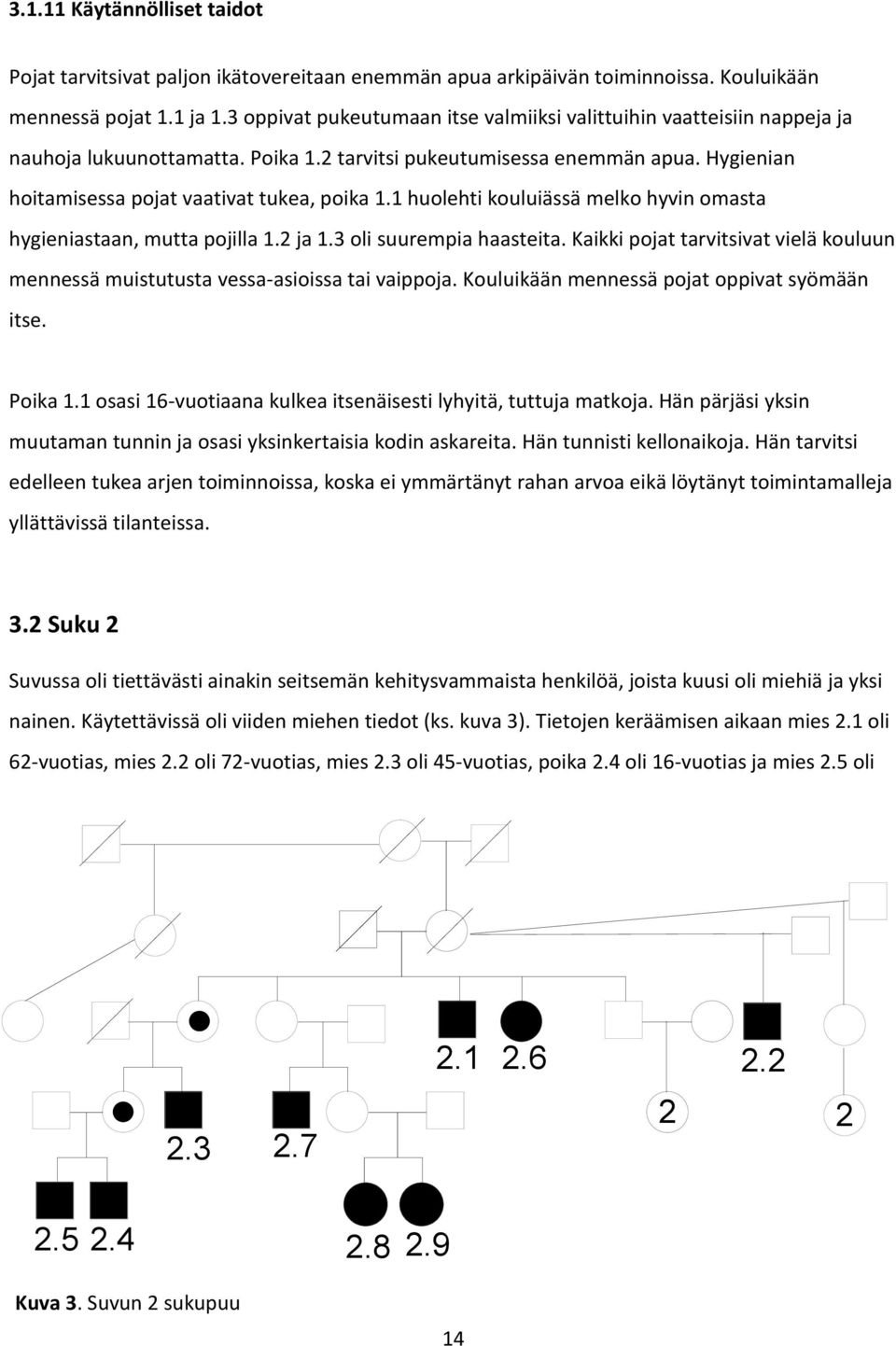 1 huolehti kouluiässä melko hyvin omasta hygieniastaan, mutta pojilla 1.2 ja 1.3 oli suurempia haasteita. Kaikki pojat tarvitsivat vielä kouluun mennessä muistutusta vessa-asioissa tai vaippoja.